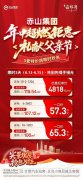 @@@雍金湾婚房现时特价速销！119平电梯好楼层